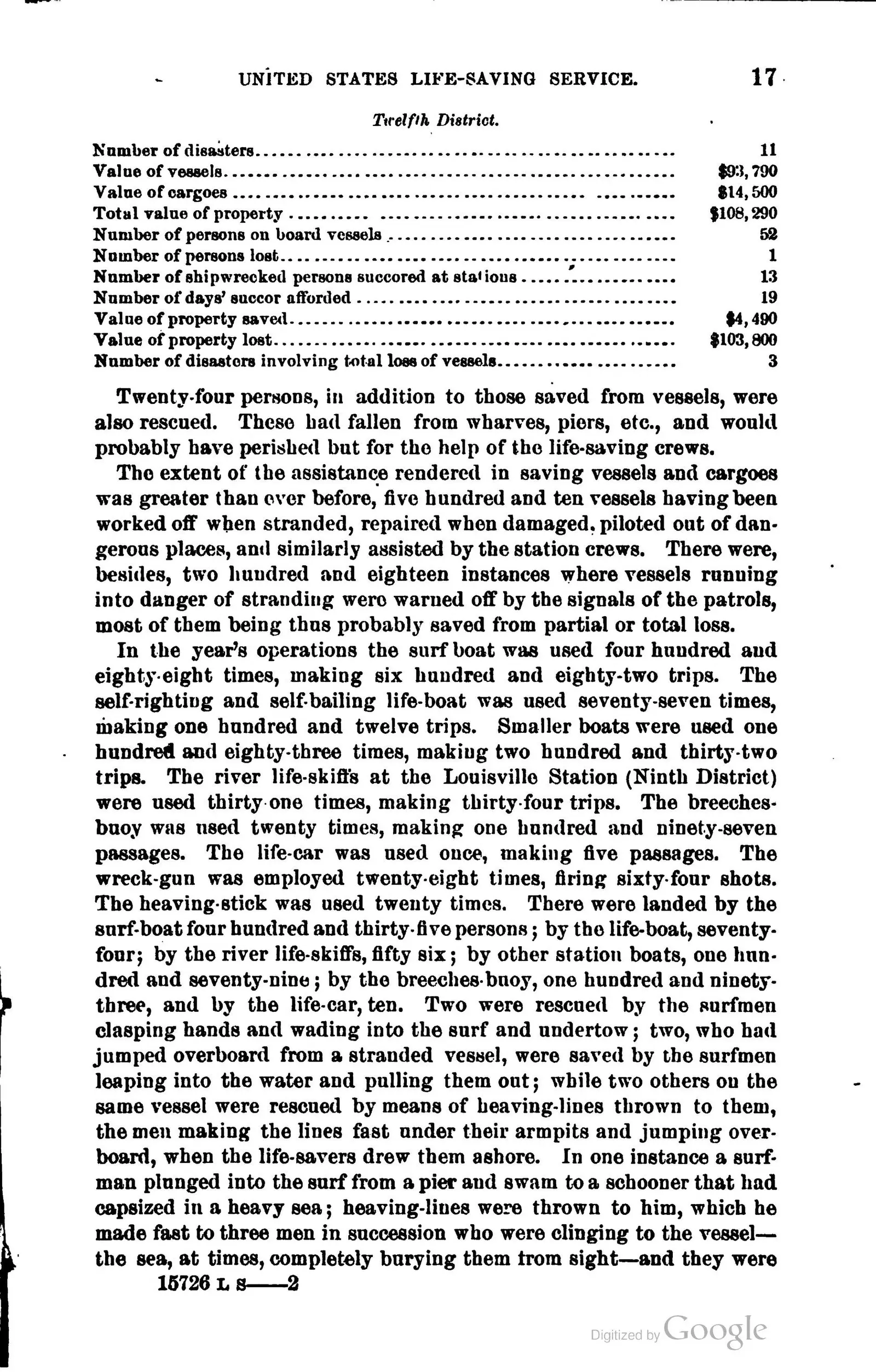 Annual report of the operations of the United States Life-Saving Service for the fiscal year ending ..