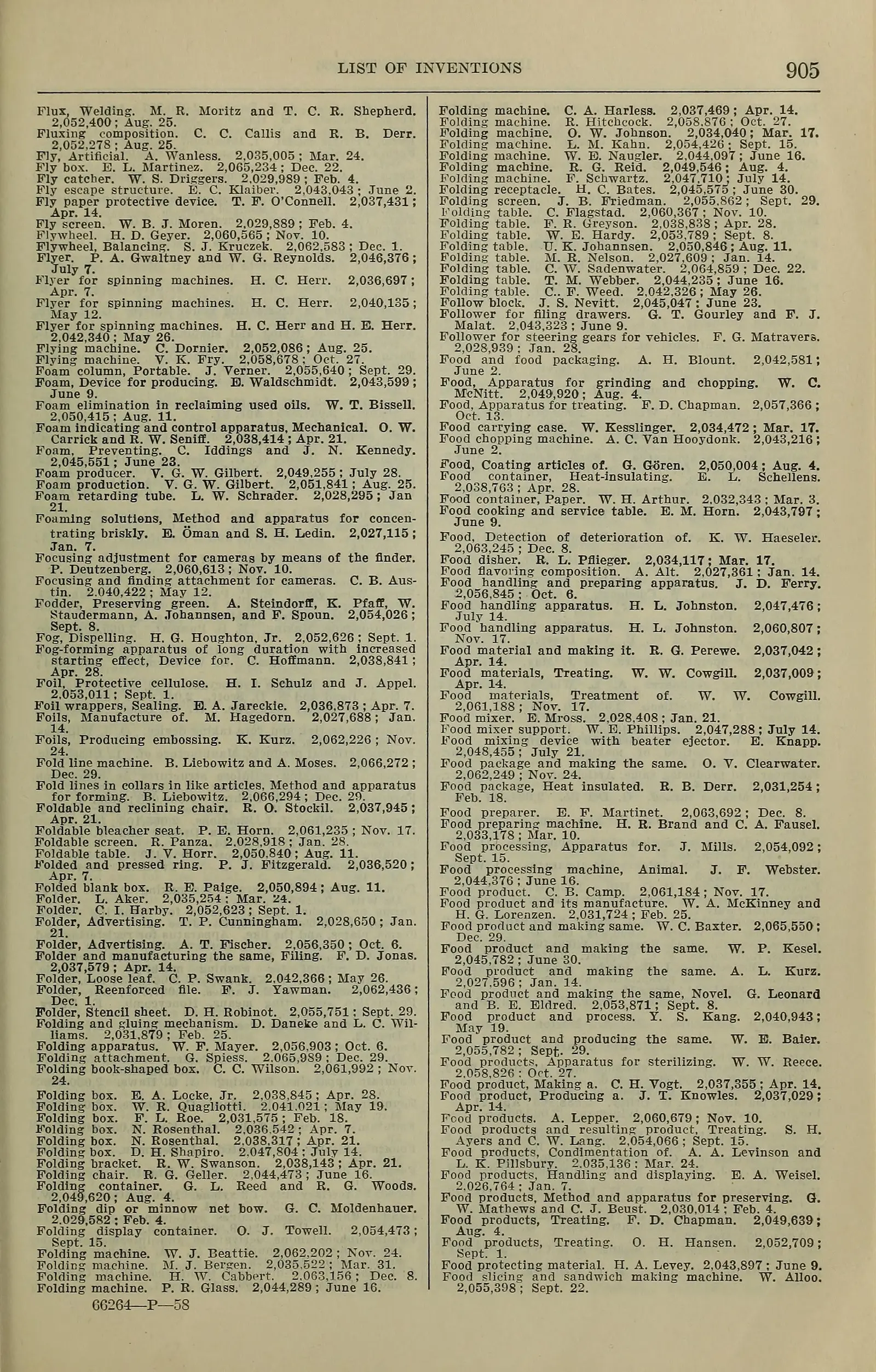 Index of patents issued from the United States Patent Office (1936)