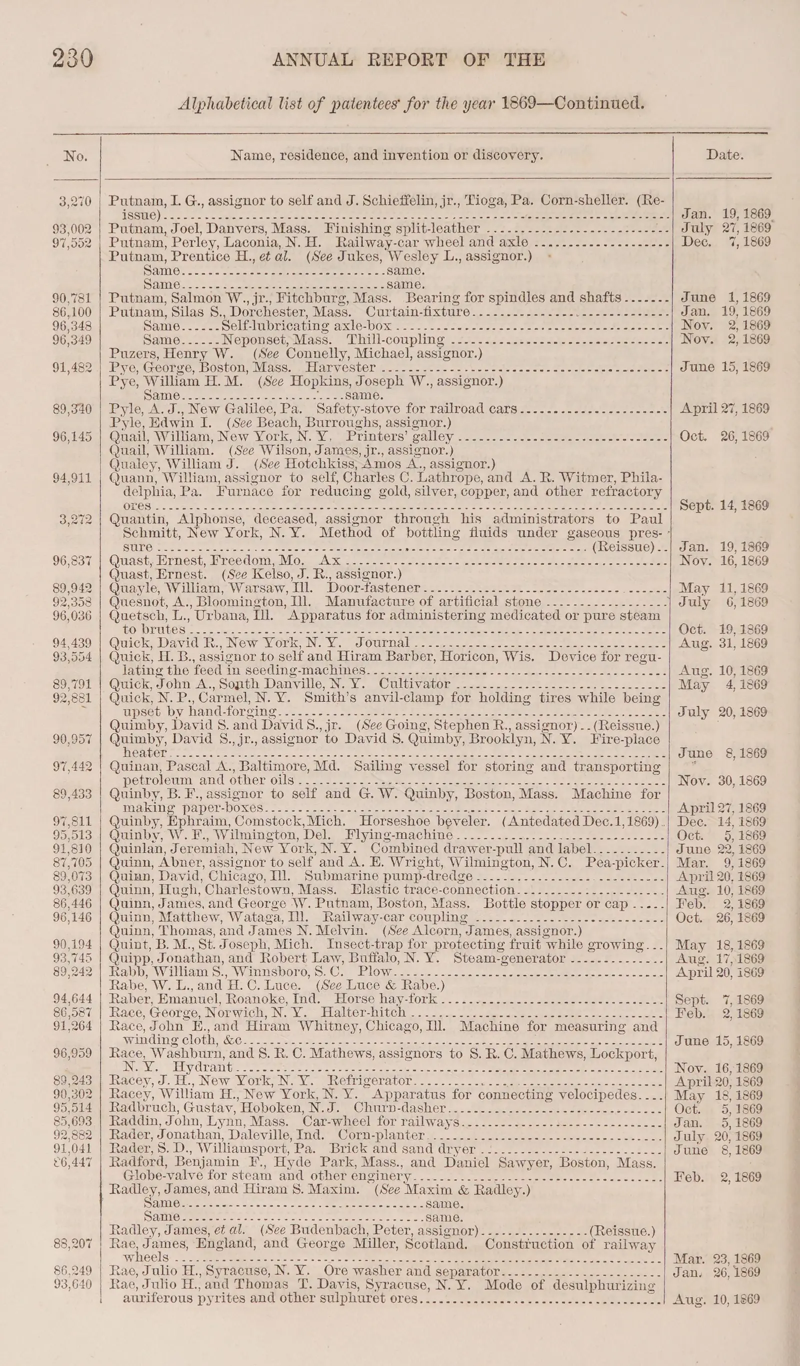 Annual report of the Commissioner of Patents / U.S. Department of Commerce, Patent Office. Volume 1,  1869. (1)
